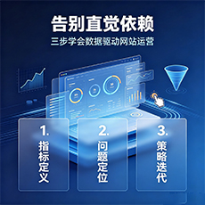 定西建站-告别直觉依赖：三步学会数据驱动网站运营
