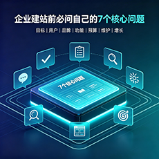 定西建站-企业建站前必问的7个核心问题 - 网站建设规划指南