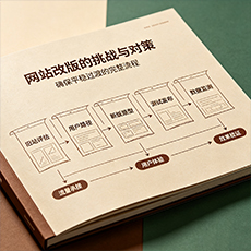 定西建站-网站改版的挑战与对策：确保平稳过渡的完整流程