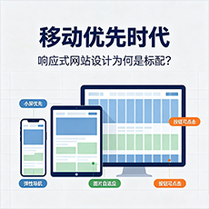 定西建站-移动优先时代：响应式网站设计为何是标配？