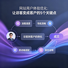 定西建站-网站用户体验优化：让访客变成客户的5个关键点