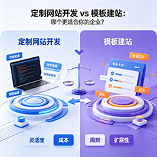 定西建站-定制网站开发 vs 模板建站：哪个更适合你的企业？